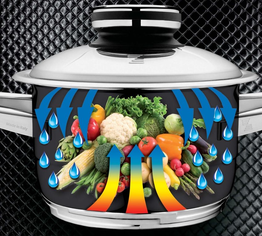 Valgykite sveikiau, gyvenkite ilgiau